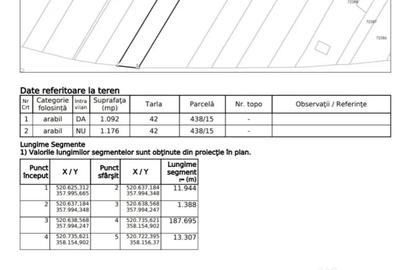 Teren de 2268 mp, în Potlogeni-Vale - 2