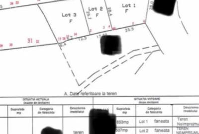 Teren de 853 mp, în Central