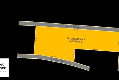 De vanzare teren intravilan, destinatie retail, Arad Sud - 3