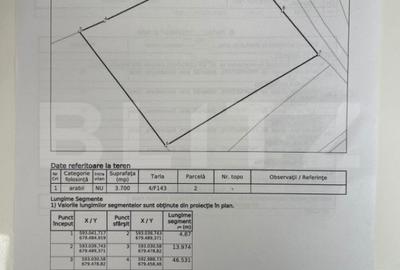 Teren de 3700 mp, în Central