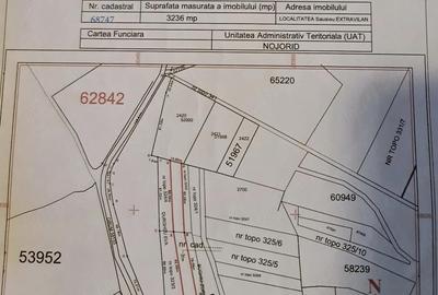 Teren de 3236 mp, în Șauaieu - 1