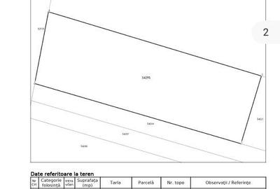 Teren de 1720 mp, în Exterior Vest - 2