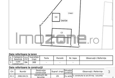 COTROCENI - RAZOARE, TEREN 308MP, TOATE UTILITATILE, URBANISM, COMISION 0%. - 3