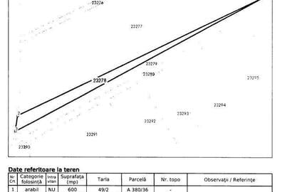 Teren Extravilan Manesti, jud. Prahova - ID: R1979552 - 5