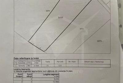 Teren Construcții de 2554 mp, în Mărișel - 1