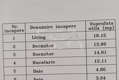 3 Camere , Semi-Decomandat , 2min Metrou Dimitrie Leonida - 12
