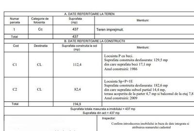 Două case Coiciu-Inel 1 - 25