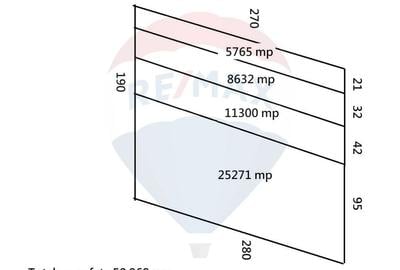 Teren Investitii 1.1 ha |  Bontida-Halta Rascruci - 5