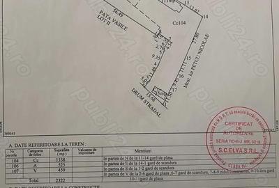 Casă cu 2 camere cu Teren 2450 Mp în Central - 1