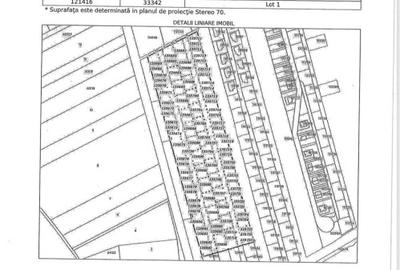 Teren Construcții intravilan de 40000 mp, în Corbeanca - 2