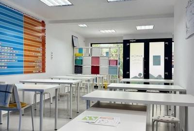 Spațiu de închiriat – 50 mp – Rahova  Mărgeanului - 4