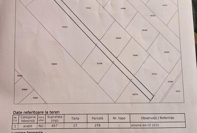 Teren de 508 mp, în Exterior Vest