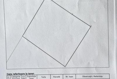 Teren de 646 mp, în Văleni - 4