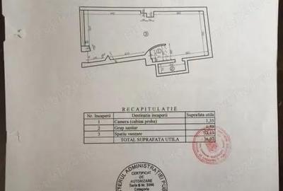 Spațiu comercial, de 36 mp, în Pache Protopopescu - 2