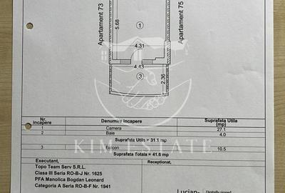 Garsonieră decomandată, mobilată în Central - 7
