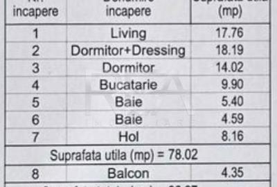 Apartament cu 3 camere decomandat în Lujerului - 4