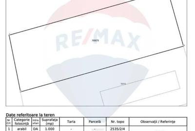 Teren de 1000 mp, în Prejmer