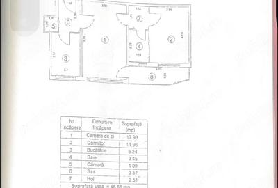 Apartament cu 2 camere semidecomandat în Colentina - 2
