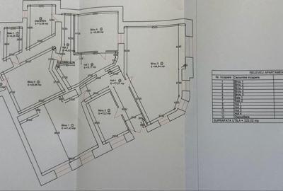 Spațiu comercial, de 222 mp, în Central - 2
