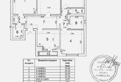 APARTAMENT 4 CAMERE | ETAJ 2 - 35