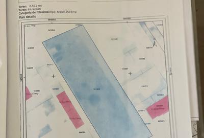 Teren Construcții intravilan de 2500 mp, în Central