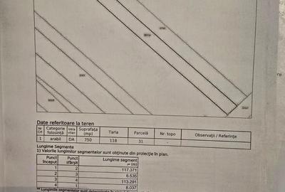 Spațiu comercial, în Central - 4