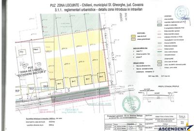 Teren de 2493 mp, în Central - 7