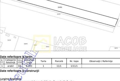 Teren intravilan, 8333 mp, la E85, comuna Secuienii Noi, jud - 7