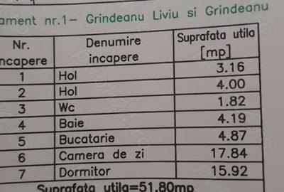 Casă cu 2 camere cu Teren 124 Mp în Central - 2