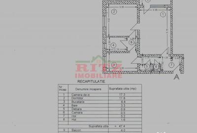 Apartament cu 2 camere semidecomandat în Zahana - 1