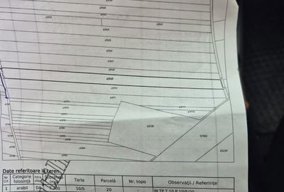 Spațiu comercial, în Dârvari - 3