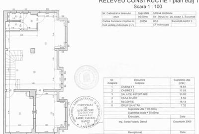 Clinică dentară premium "la cheie"  - 6 cabinete + multiple spații auxiliare - 9