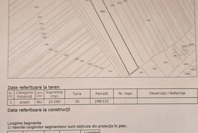 Spațiu comercial, în Corbii Mari - 2