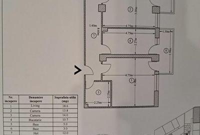 Apartament cu 3 camere în Central