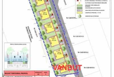 Teren intravilan, 440 mp, cartierul Priseaca - 1