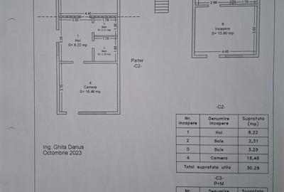 Ocazie!!!  Blascovici – Casa 8  camere - Proiect  2  Familii - 16