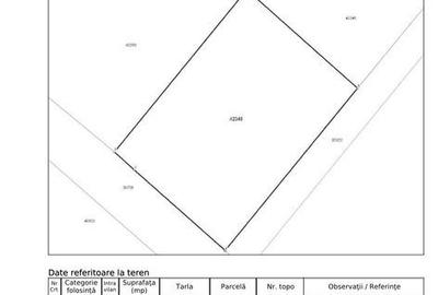 Teren de 600 mp, în Adunații-Copăceni - 1