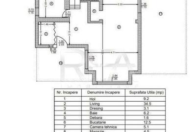 Vila 5 Camere + 2 Terase si Curte Ghencea - 13