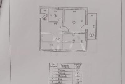 Apartament cu 2 camere intr-o vila de langa parcul Teilor - 24