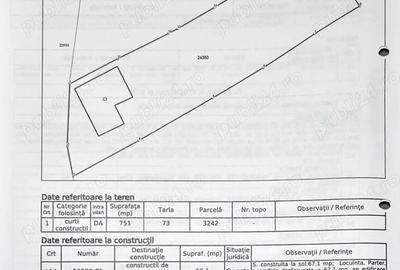 Vand casa batraneasca ?i teren in Cioranii de Jos - 1