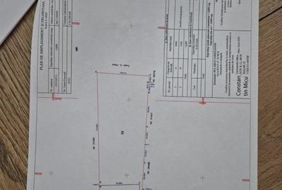 Teren de vanzare pe VARIANTA - 2