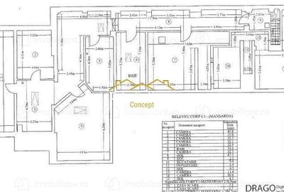ANSAMBLU VILE - TREI CORPURI CL?DIRE - LOCURI DE PARCARE - 12 MASINI - 10