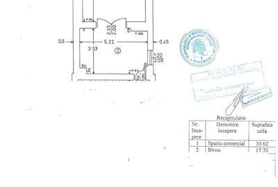 Spațiu comercial, de 50 mp, în Câmpulung Muscel - 3