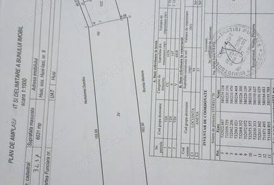 Teren de 900 mp, în Central - 3