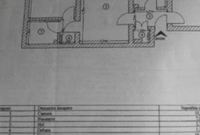 Dacia 3 camere confort 1-95000 euro! - 1