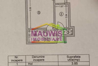 8 min Metrou Piata Iancului garsCf.1 decomandat 34mp bloc1981 reabilit - 1