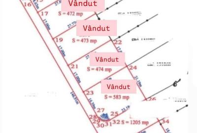 Teren Construcții intravilan de 576 mp, în Stupini - 1