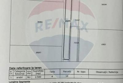 Teren de 2500 mp, în Nord - 2