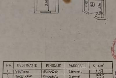 Vanzare Spatiu Comercial Ultracentral - 43 mp, Piata Unirii | Matei Basarab - 10