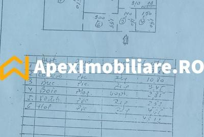 Apartament cu 2 camere decomandat în Rahova